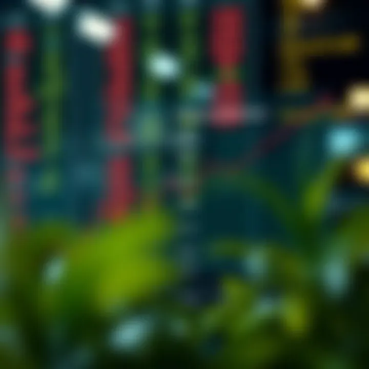 Graph showing strategic, operational, and financial benefits of effective risk management in various organizations