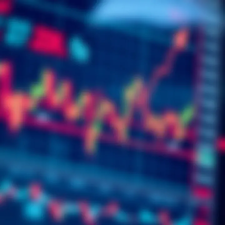 Graph showing upward trend and binary options trading indicators