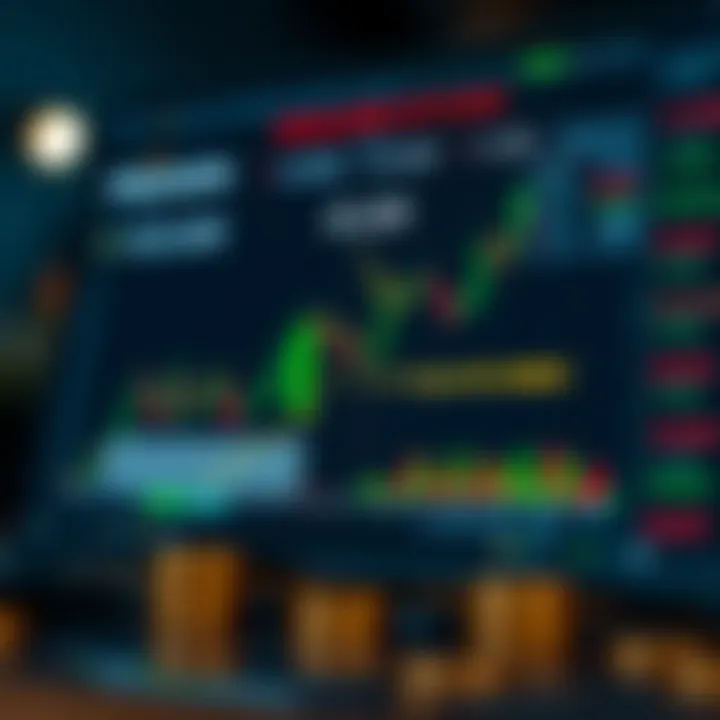 Diagram illustrating binary options trading without initial deposit