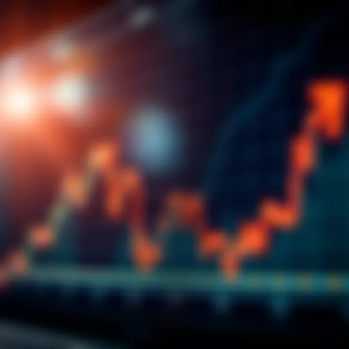 Graph showing upward and downward price movements representing binary options trading