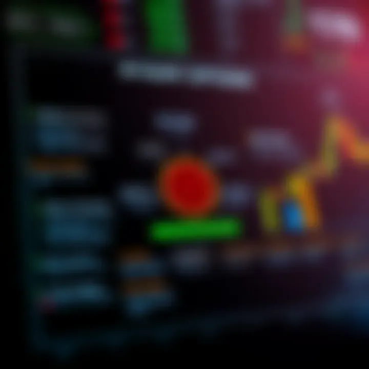 Diagram illustrating key features and risk factors of binary options investments