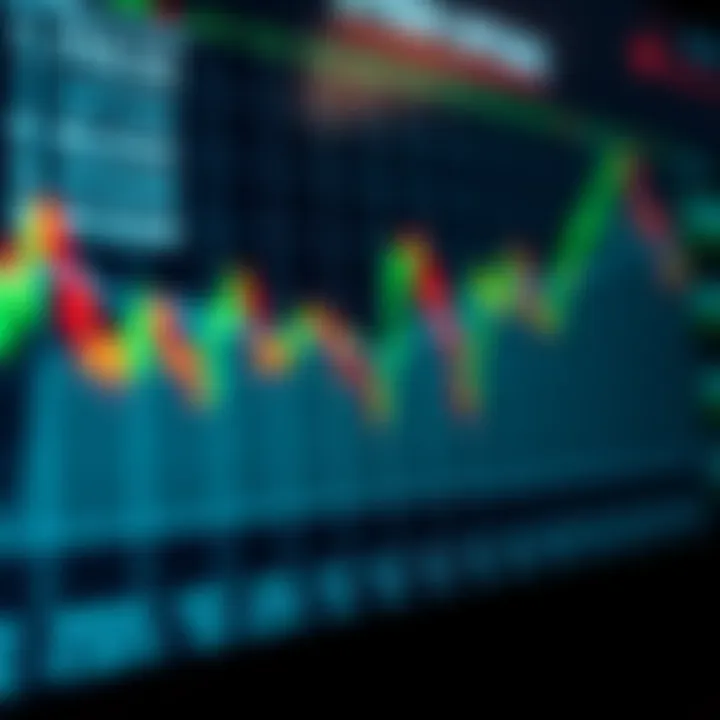 Binary Options Trading Overview with Price Direction Graph showing binary options trading with asset price moving up and down