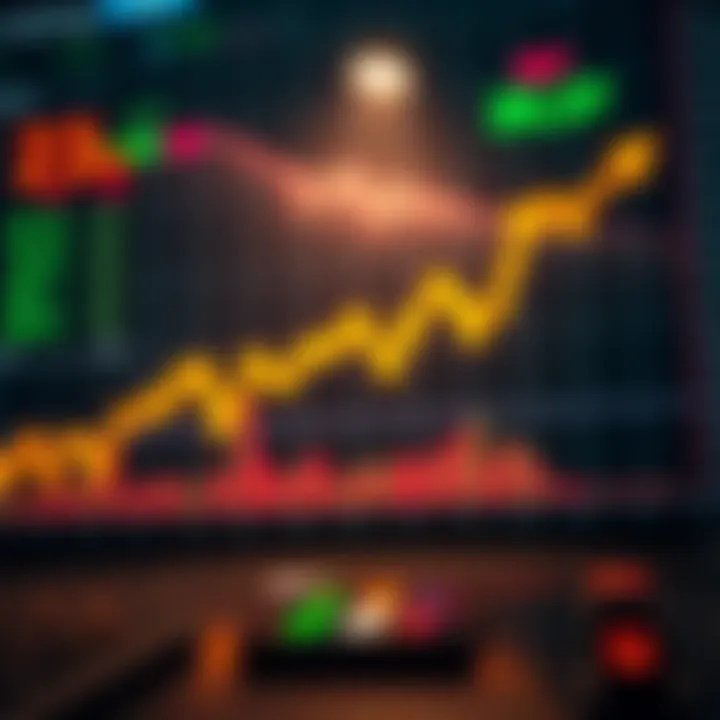 Binary Options Price Movement Analysis Graph showing upward and downward price movements with binary options trading indicators