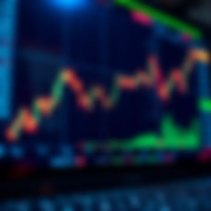 Graph showing the rise and fall of binary options trading values on a digital screen in Colombia