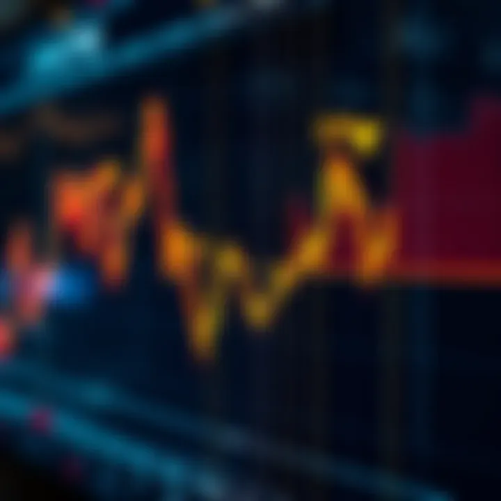 Graph showing the rise and fall of binary options trading values on a digital screen
