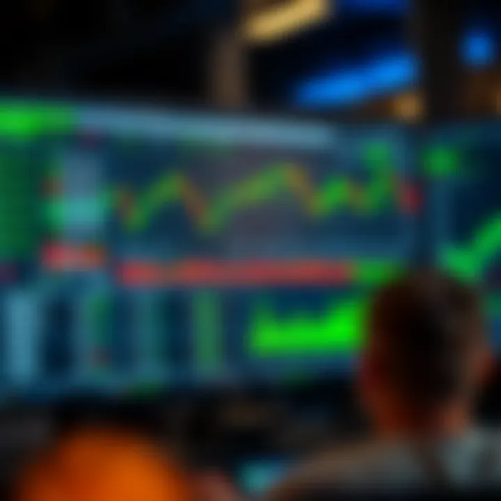 Binary options trading interface showing charts and investment choices in Colombia