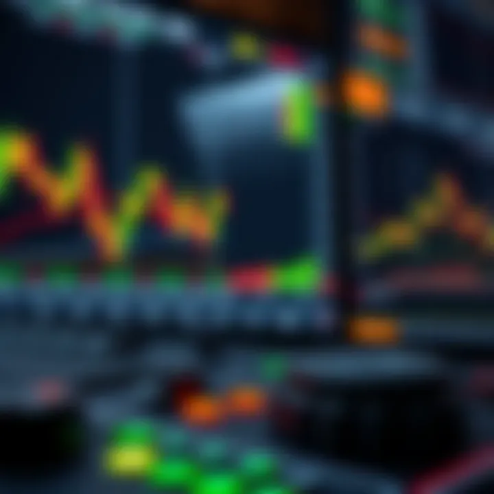 Binary options trading simulator interface showing candlestick charts and controls