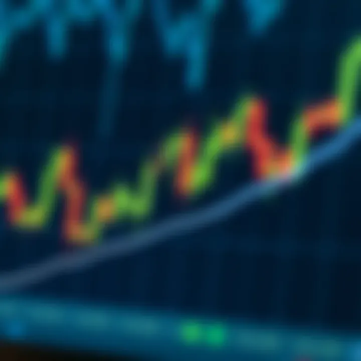 Bullish candlestick patterns indicating upward market trends on a financial chart