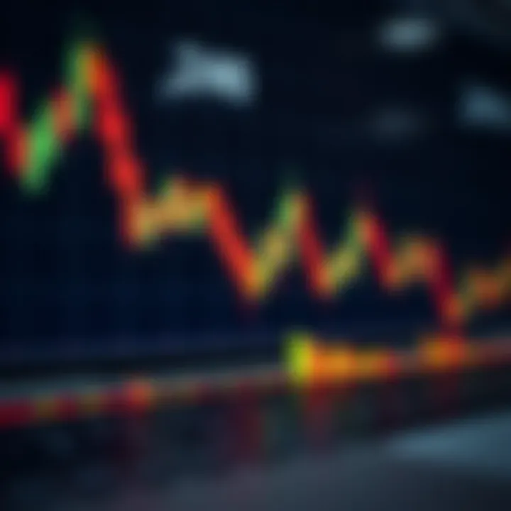 Illustration of candlestick patterns and trend lines used for market prediction