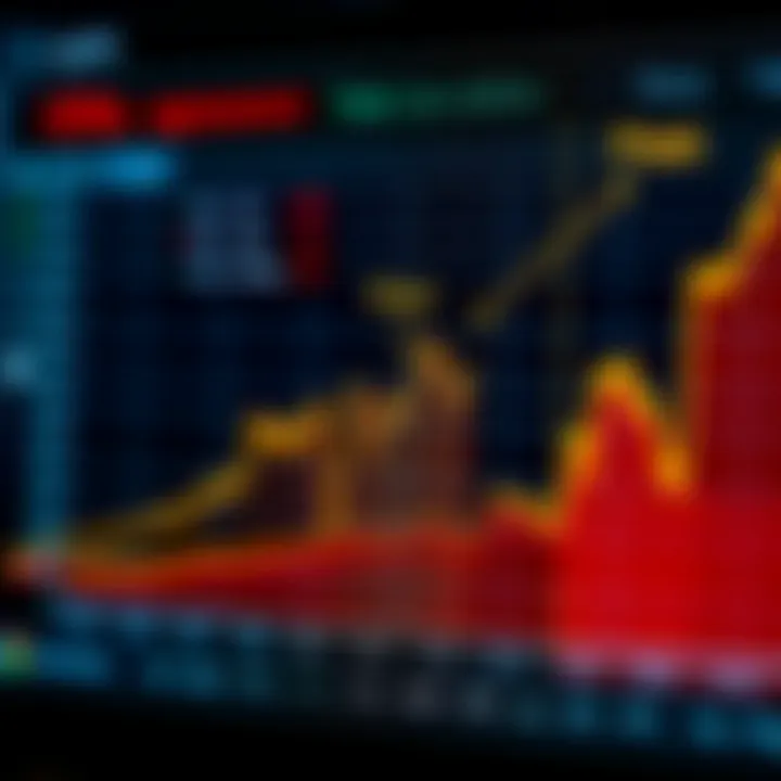 CFD y opciones binarias: diferencias y riesgos