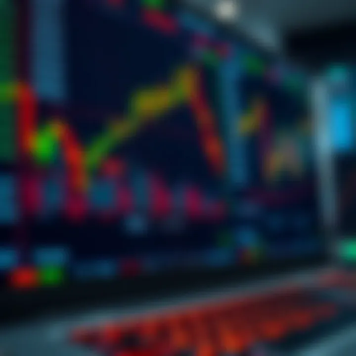 User interface of a trading platform showing charts and market data