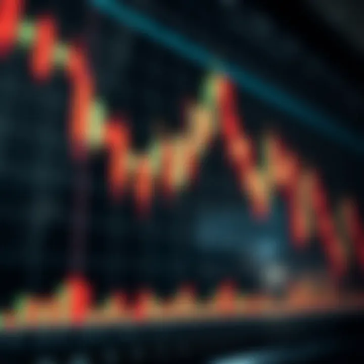 Bearish candlestick pattern signaling a potential price decline on a financial chart