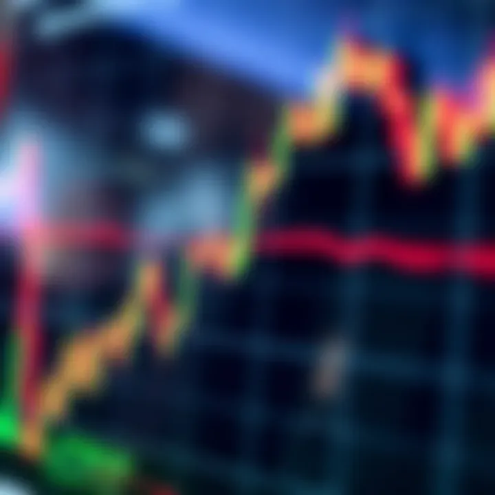 Graph showing binary options trading with fluctuating price lines