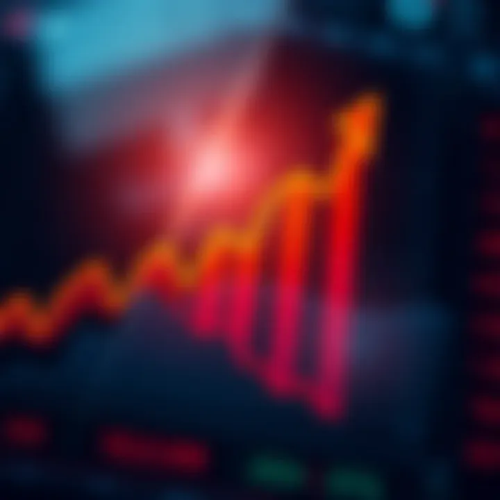 Graph showing rising binary options trading trends and potential profits