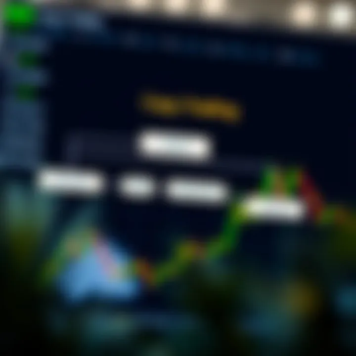 Diagram illustrating the concept and flow of copy trading between investors and experienced traders