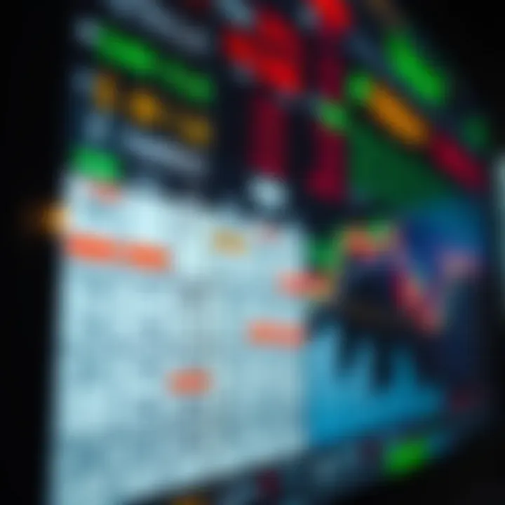 Economic calendar displaying various financial data and indicators on a digital screen