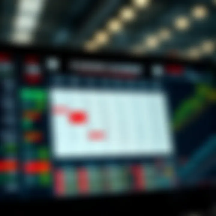 Calendar displaying key economic events impacting financial markets