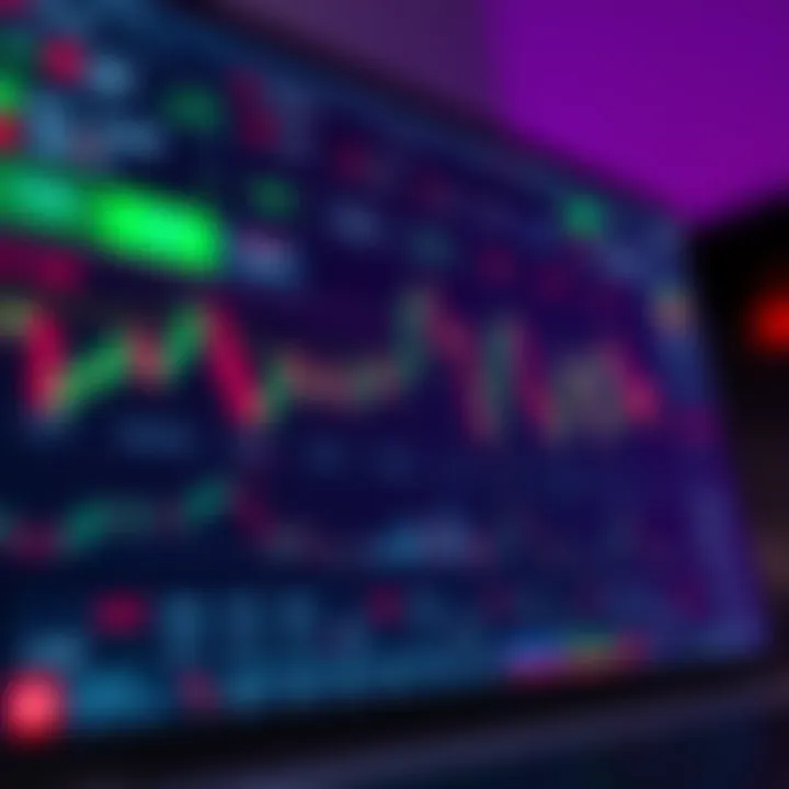 User interface of a free trading platform showcasing charts and market data