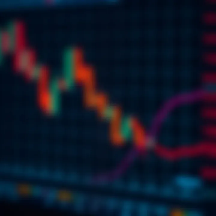 Bearish candlestick patterns indicating downward market movement on a trading graph