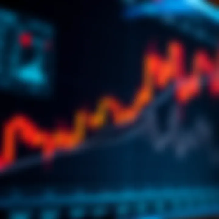 Bullish candlestick patterns showing upward market trend on a financial chart
