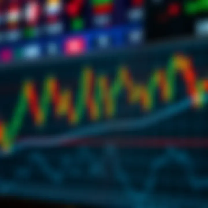 Japanese candlestick chart showcasing bullish and bearish patterns for market analysis