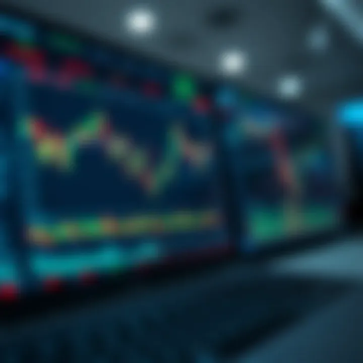 User interface of online trading platform showing market charts and financial data