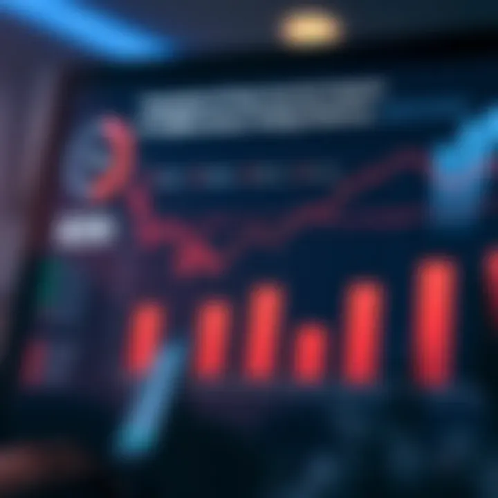 Comparison chart illustrating key factors like costs, security, and support among trading platforms