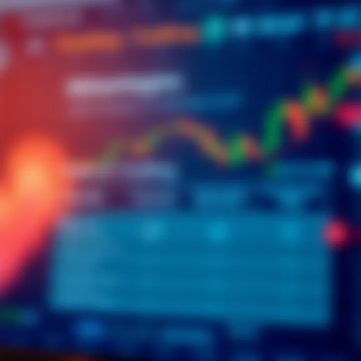 Diagram comparing advantages and risks in forex copy trading alongside platform selection criteria