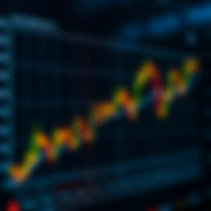 Graph showing the automatic replication of trading strategies across multiple accounts