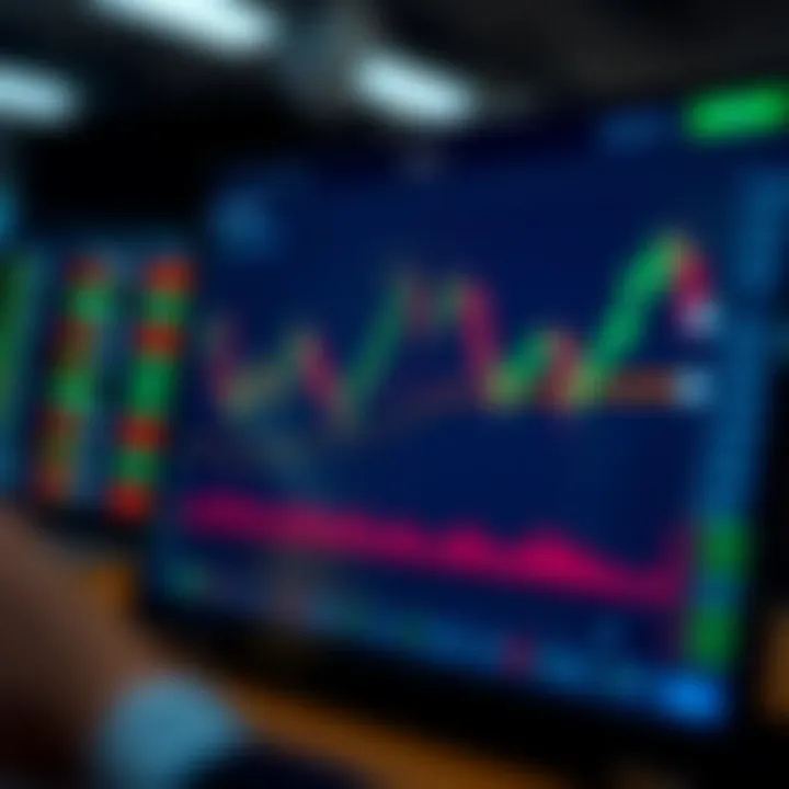 Graph showing the replication of professional trader's trades on an investment platform