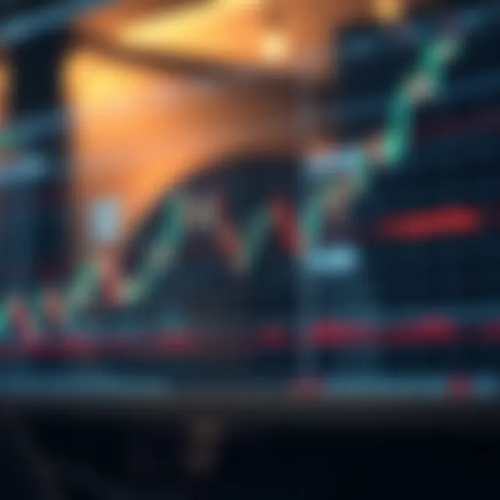 Graph displaying the automatic replication of successful trader transactions in a financial market