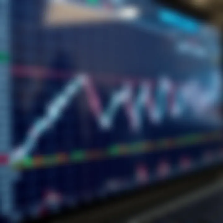 Graph depicting cryptocurrency price fluctuations on a digital trading platform
