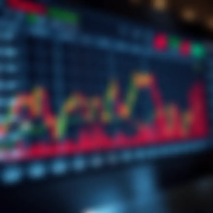 Graph showing currency market trends influenced by upcoming economic announcements