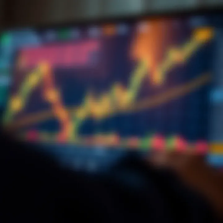 Digital chart displaying financial market trends and indicators