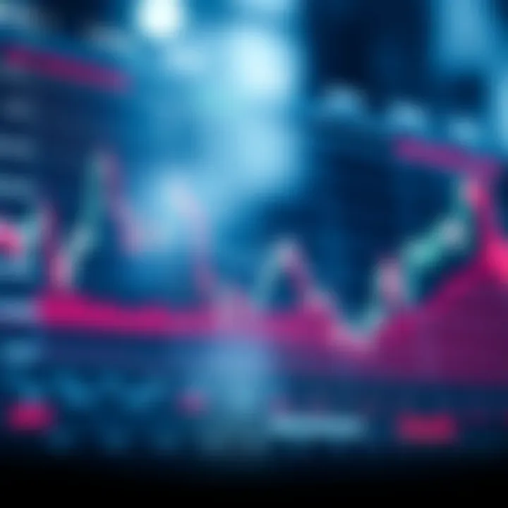 Graph showing market fluctuations in response to economic data releases