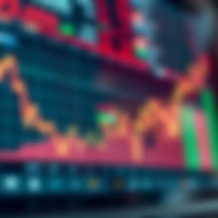 Graph showing impact of key economic variables on financial market trends