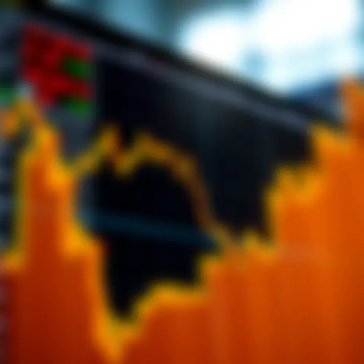 Graph showing upward and downward trends in binary options trading