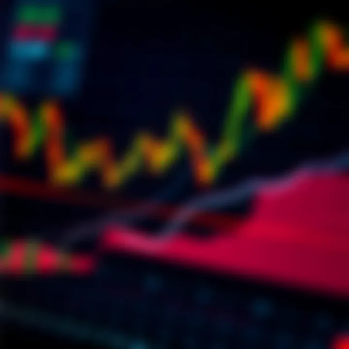 Technical Indicators on Financial Charts Financial chart illustrating volume and price trends with technical indicators