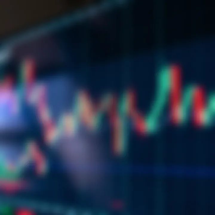 Forex candlestick chart showing price movements and trend patterns