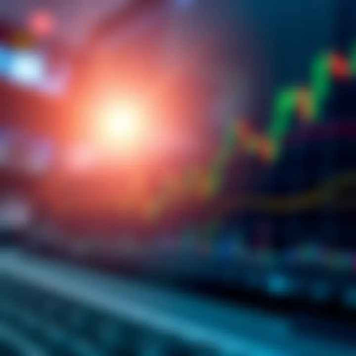 Using Trend Lines and Support-Resistance Levels in Forex Trading Graph illustrating the application of trend lines and support-resistance levels in Forex trading