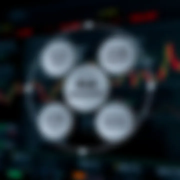 Diagram illustrating key objectives of risk management including decision support, damage prevention, and continuous improvement