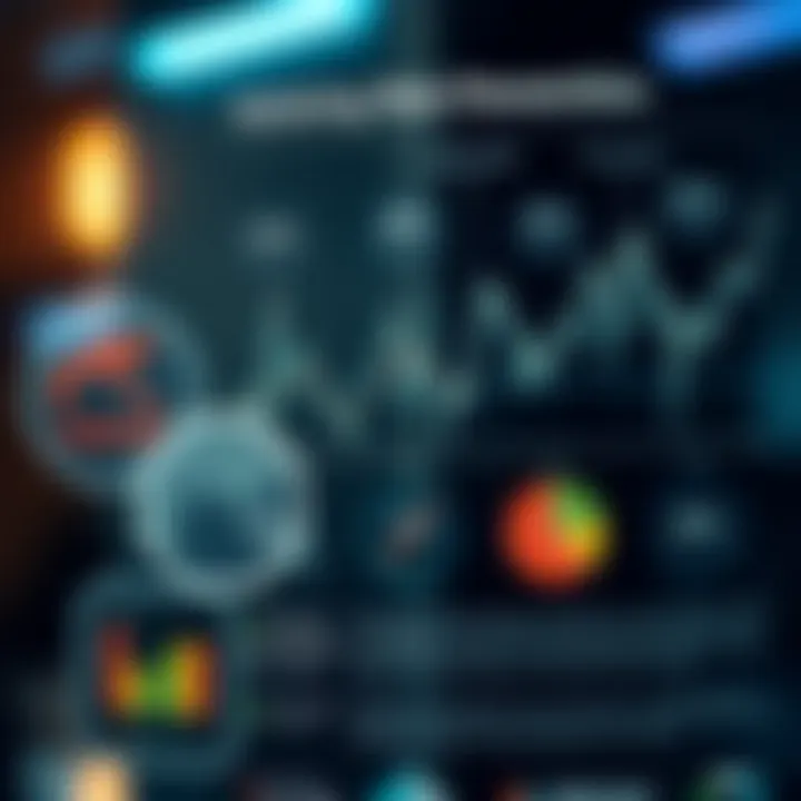 Infographic displaying various types of graphical representations used in risk management to enhance decision-making