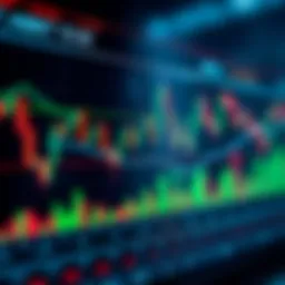 Graph illustrating binary options trading with candlestick patterns and market indicators
