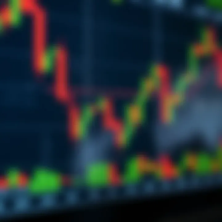 Illustration highlighting how to identify candlestick patterns on a price chart for technical analysis