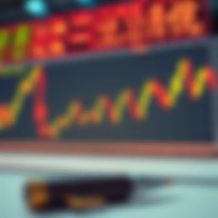 Detailed chart showing various Japanese candlestick patterns used in technical analysis