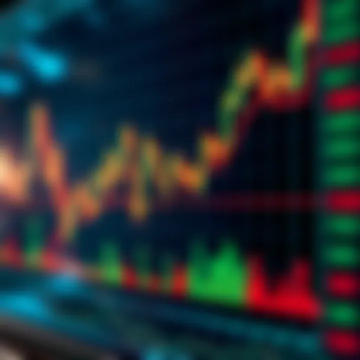 Graph illustrating market trends with highlighted candlestick formations indicating investor decisions