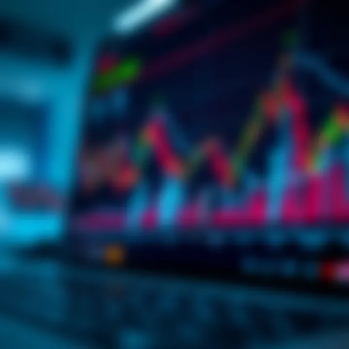 Graph illustrating market trends and intermediate price movements used in swing trading