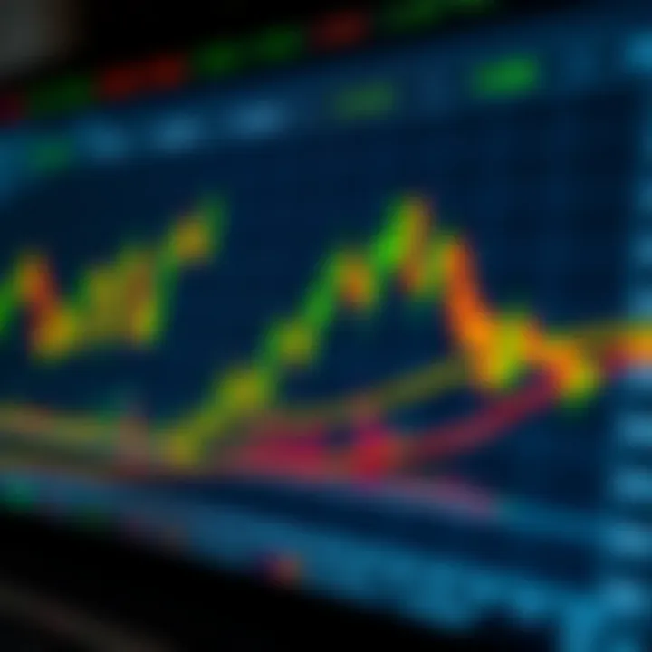 Illustration of bullish and bearish candlestick patterns on a financial chart highlighting their impact on market trends