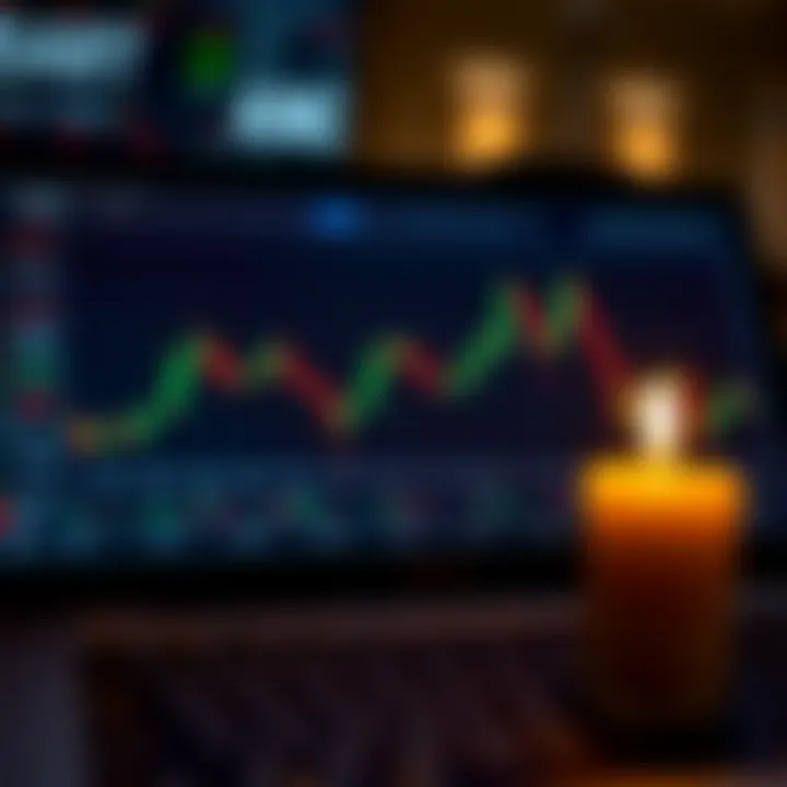 Detailed diagram showing key types of candlestick formations used in technical analysis for decision-making in various markets