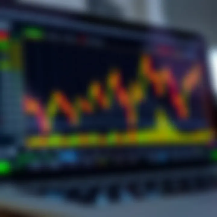 Graph showing simulated trading performance on a demo binary options platform